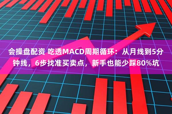 会操盘配资 吃透MACD周期循环：从月线到5分钟线，6步找准买卖点，新手也能少踩80%坑